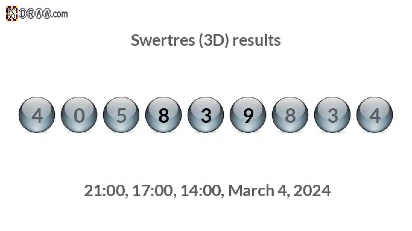 Rendered lottery balls representing 3D Lotto results on March 4, 2024