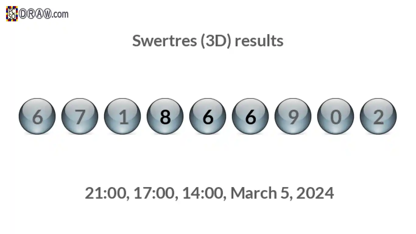 Rendered lottery balls representing 3D Lotto results on March 5, 2024