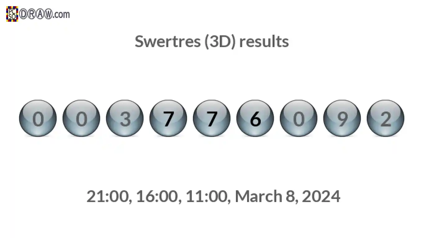 Rendered lottery balls representing 3D Lotto results on March 8, 2024