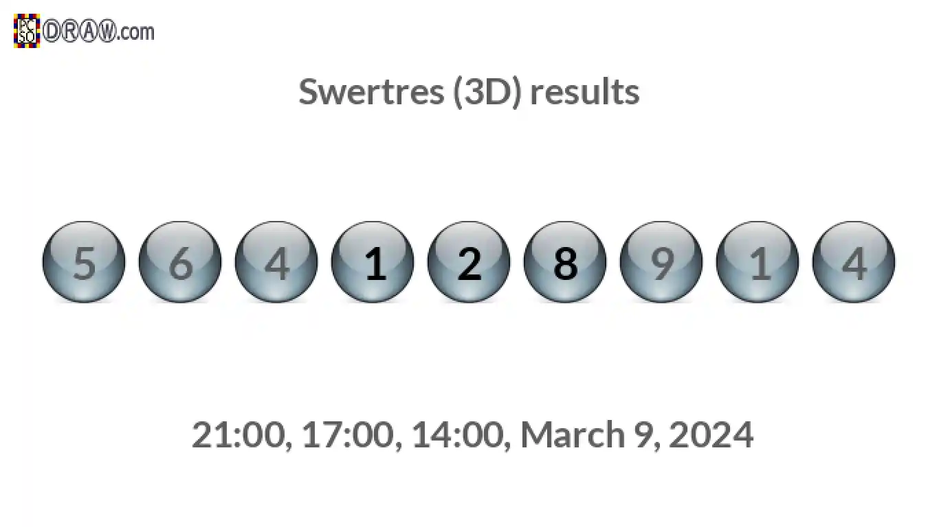 Rendered lottery balls representing 3D Lotto results on March 9, 2024