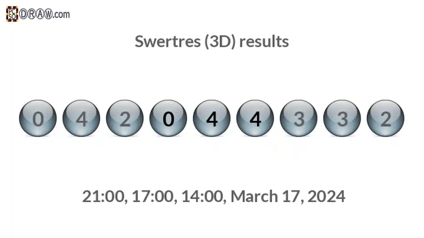 Rendered lottery balls representing 3D Lotto results on March 17, 2024