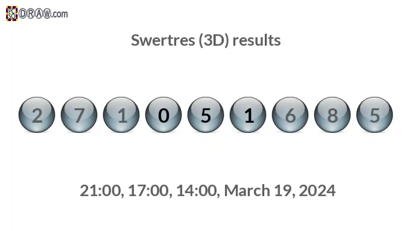 Rendered lottery balls representing 3D Lotto results on March 19, 2024