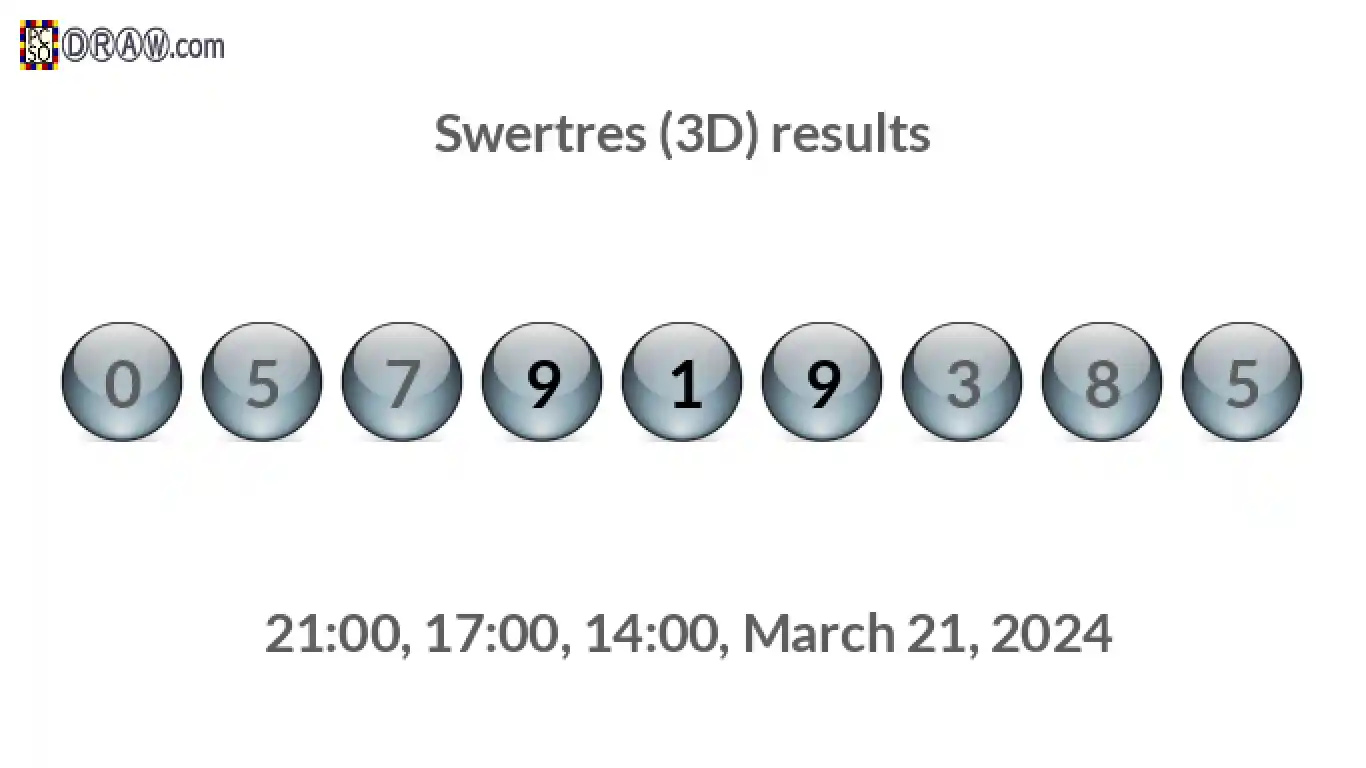 Rendered lottery balls representing 3D Lotto results on March 21, 2024