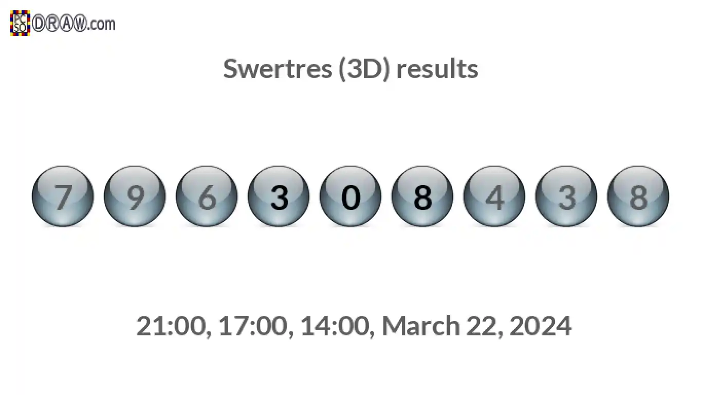 Rendered lottery balls representing 3D Lotto results on March 22, 2024