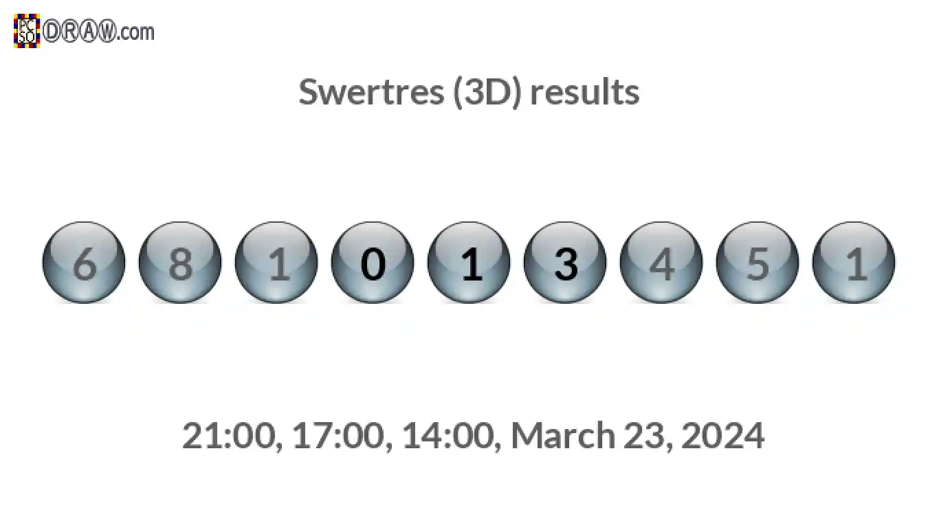 Rendered lottery balls representing 3D Lotto results on March 23, 2024