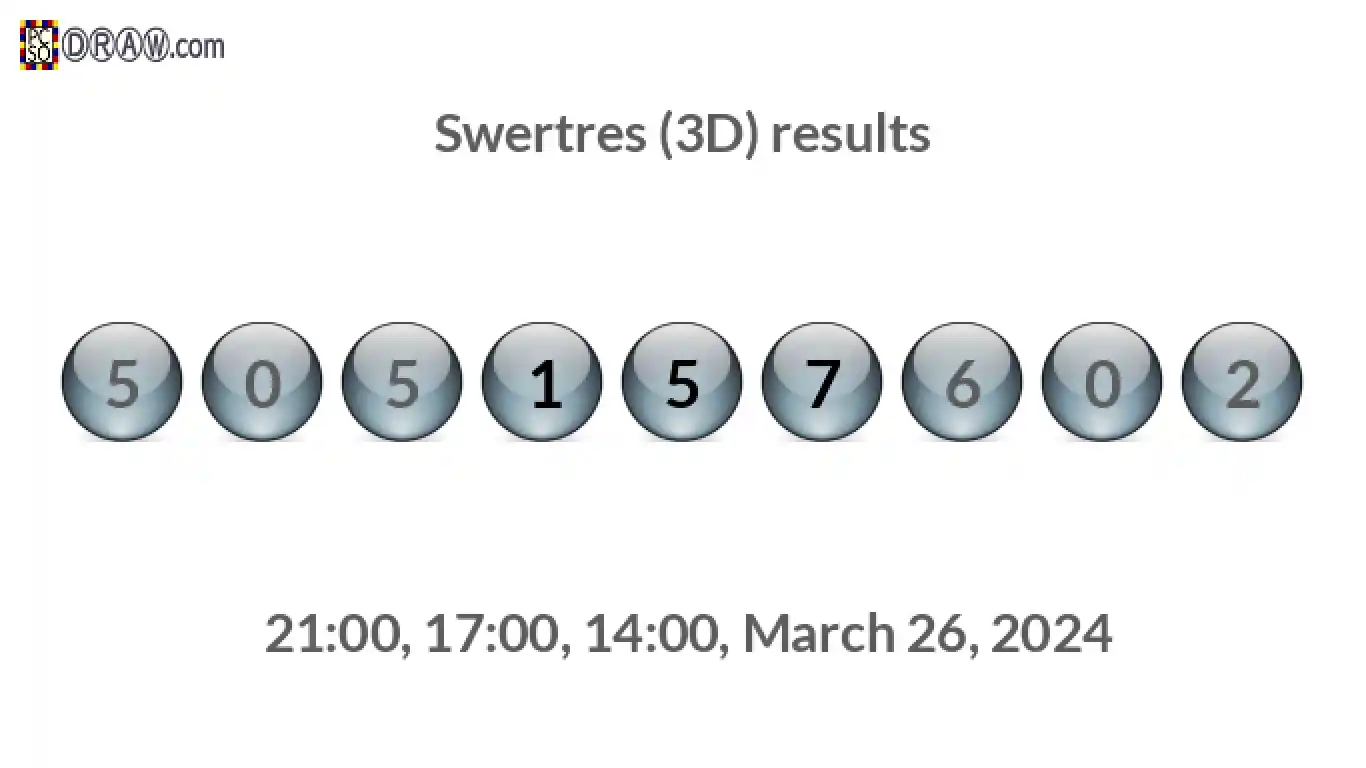 Rendered lottery balls representing 3D Lotto results on March 26, 2024
