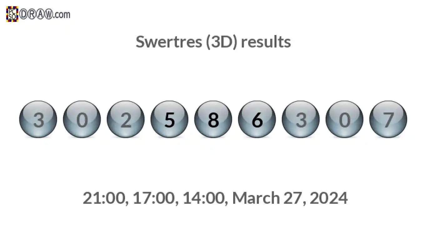 Rendered lottery balls representing 3D Lotto results on March 27, 2024