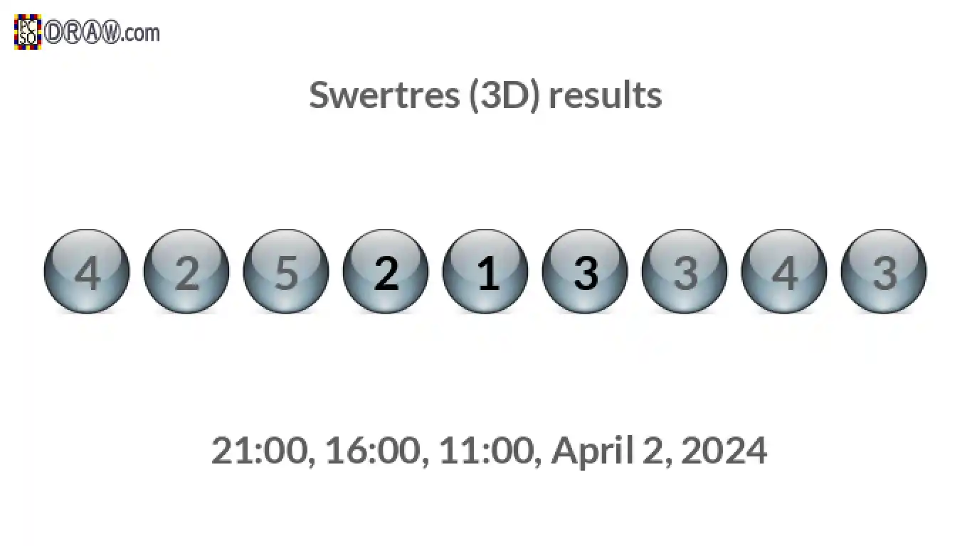 Rendered lottery balls representing 3D Lotto results on April 2, 2024