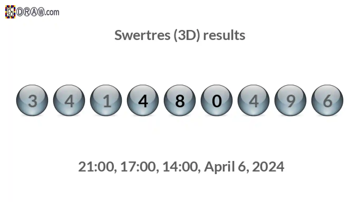 Rendered lottery balls representing 3D Lotto results on April 6, 2024