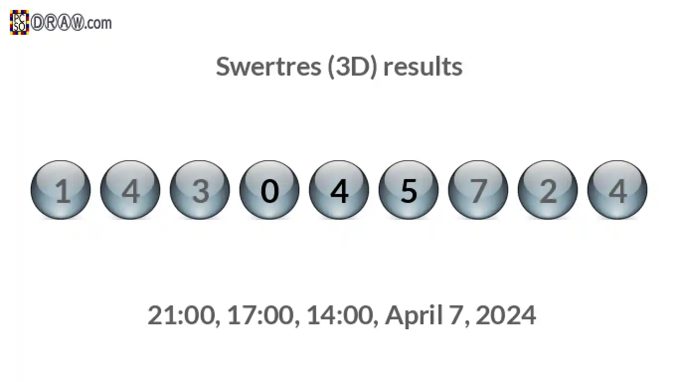 Rendered lottery balls representing 3D Lotto results on April 7, 2024