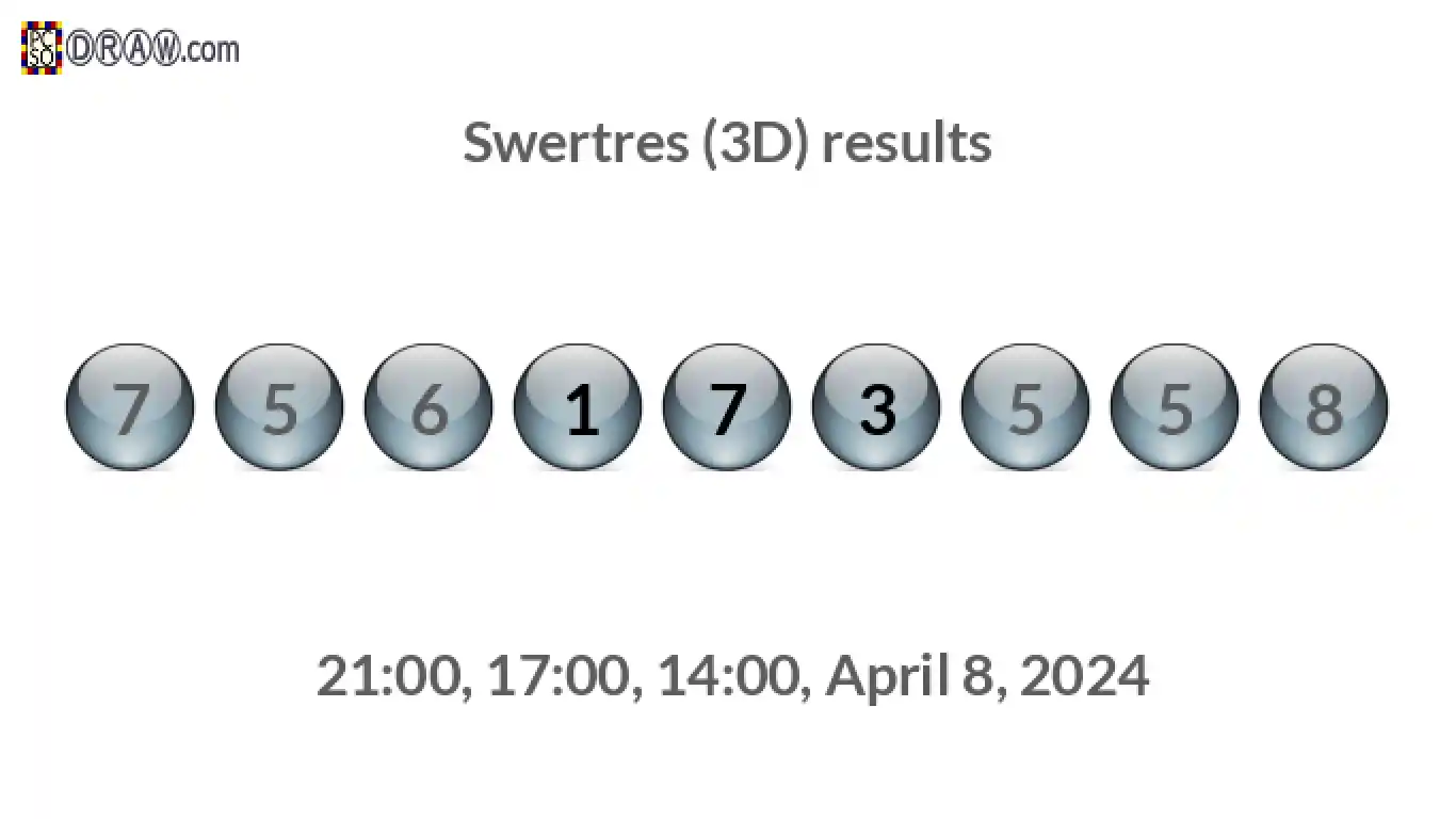 Rendered lottery balls representing 3D Lotto results on April 8, 2024