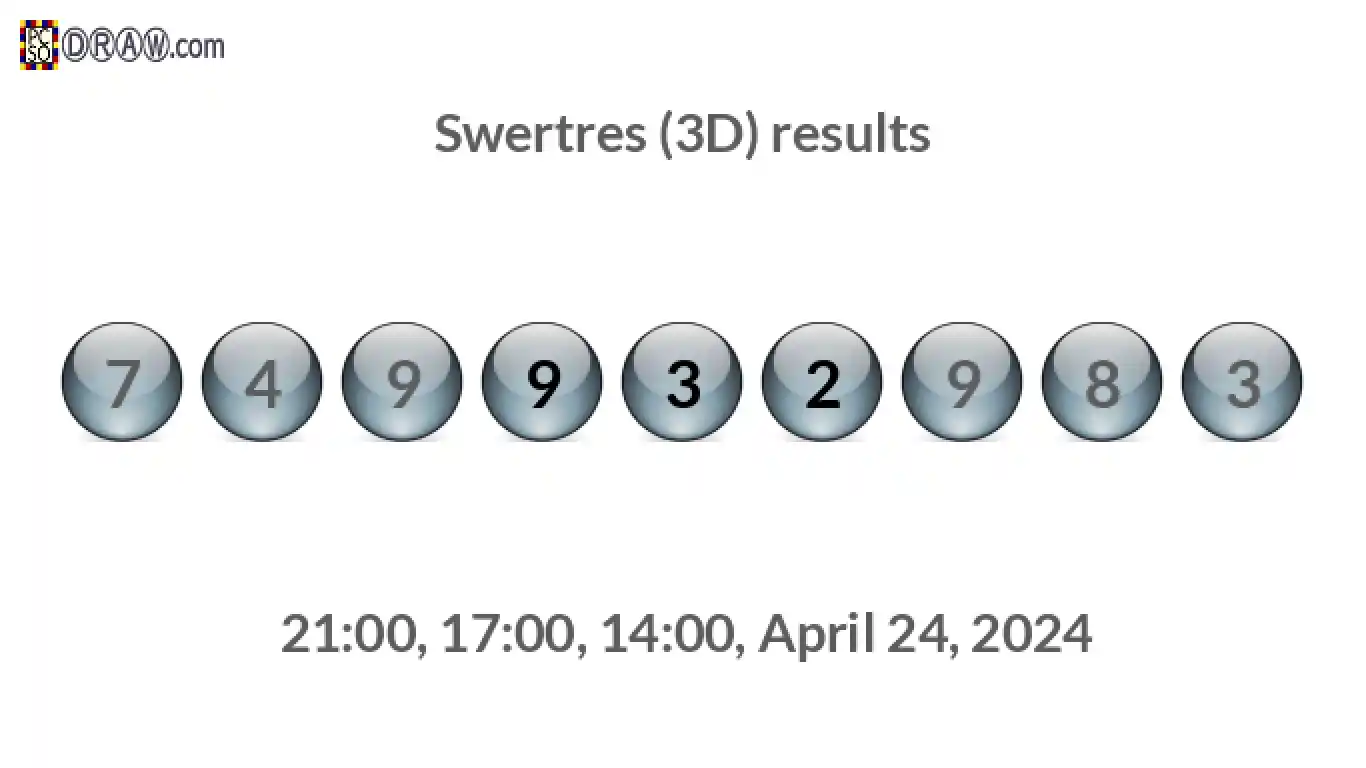 Rendered lottery balls representing 3D Lotto results on April 24, 2024