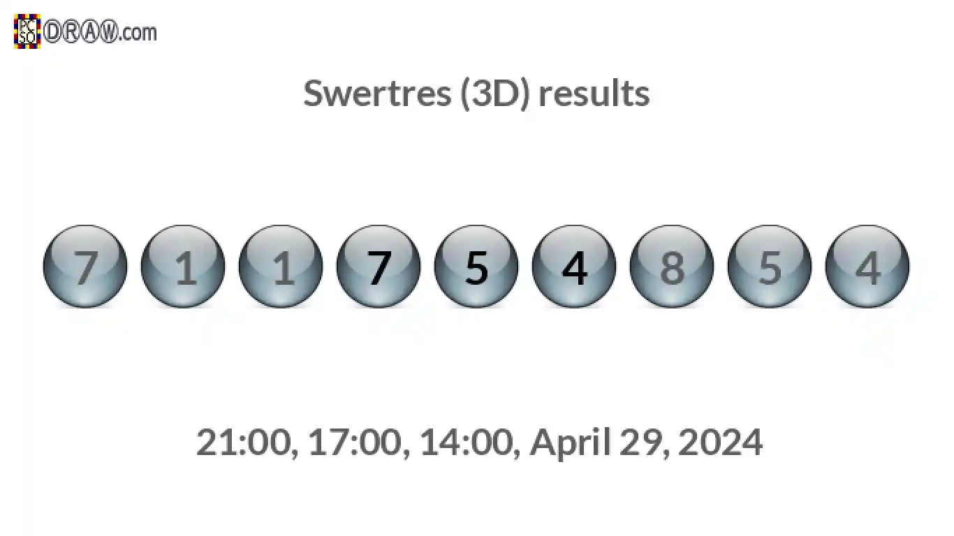Rendered lottery balls representing 3D Lotto results on April 29, 2024