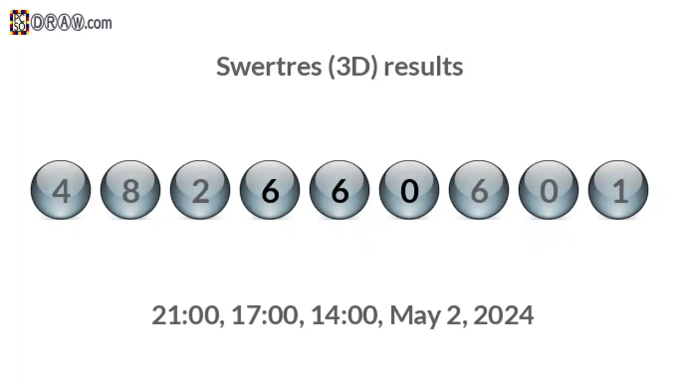 Rendered lottery balls representing 3D Lotto results on May 2, 2024