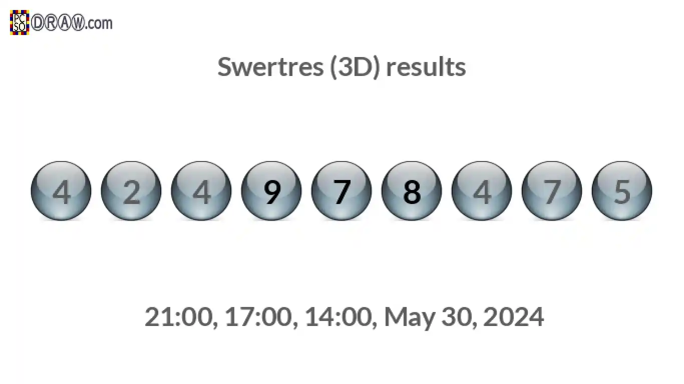 Rendered lottery balls representing 3D Lotto results on May 30, 2024