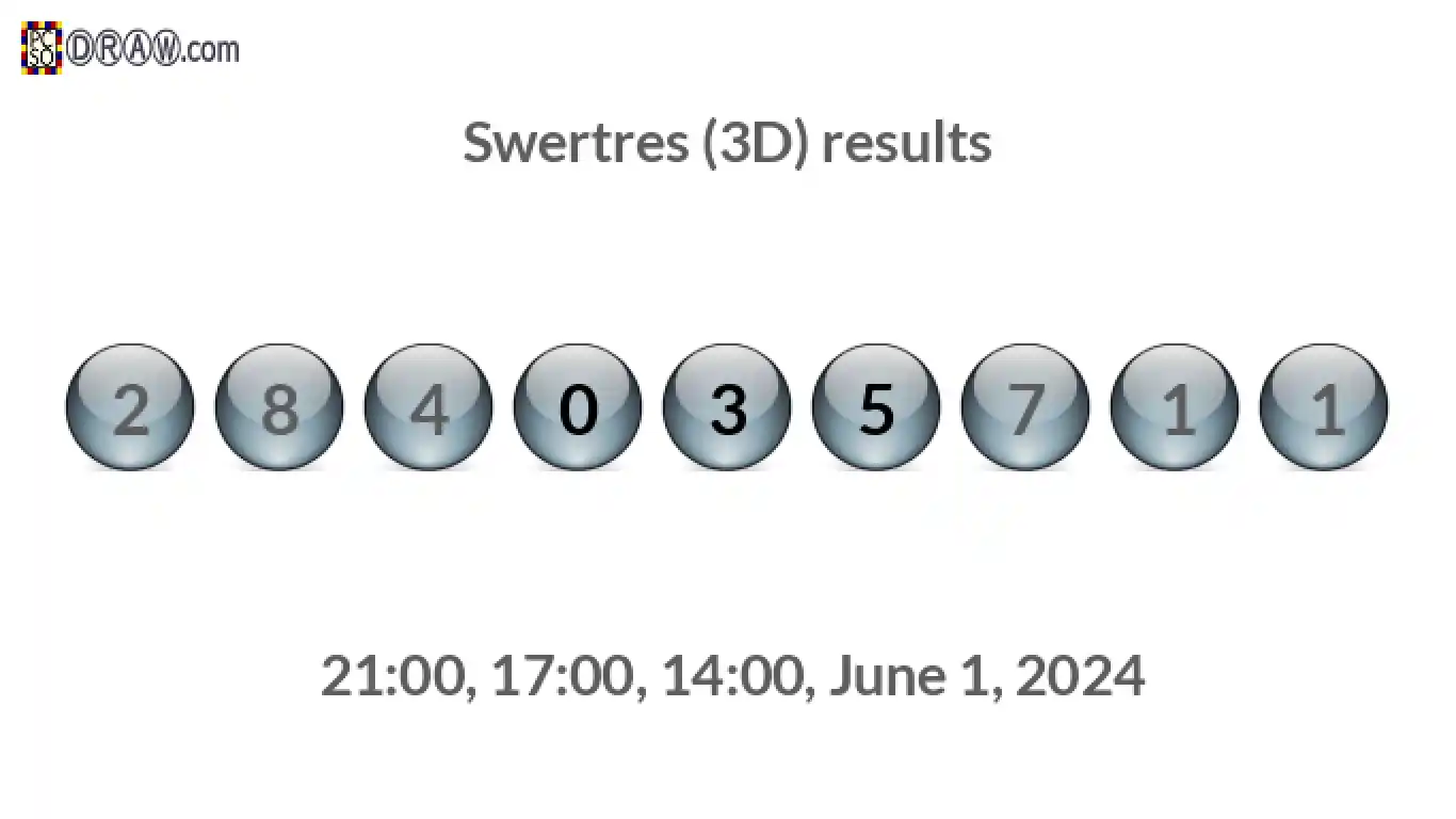 Rendered lottery balls representing 3D Lotto results on June 1, 2024