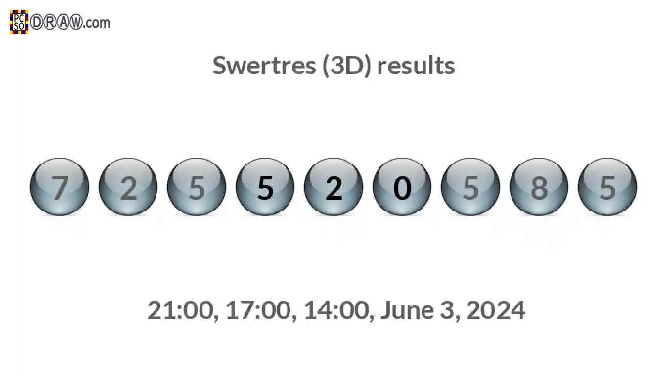 Rendered lottery balls representing 3D Lotto results on June 3, 2024