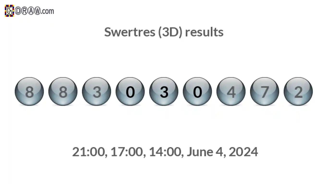 Rendered lottery balls representing 3D Lotto results on June 4, 2024