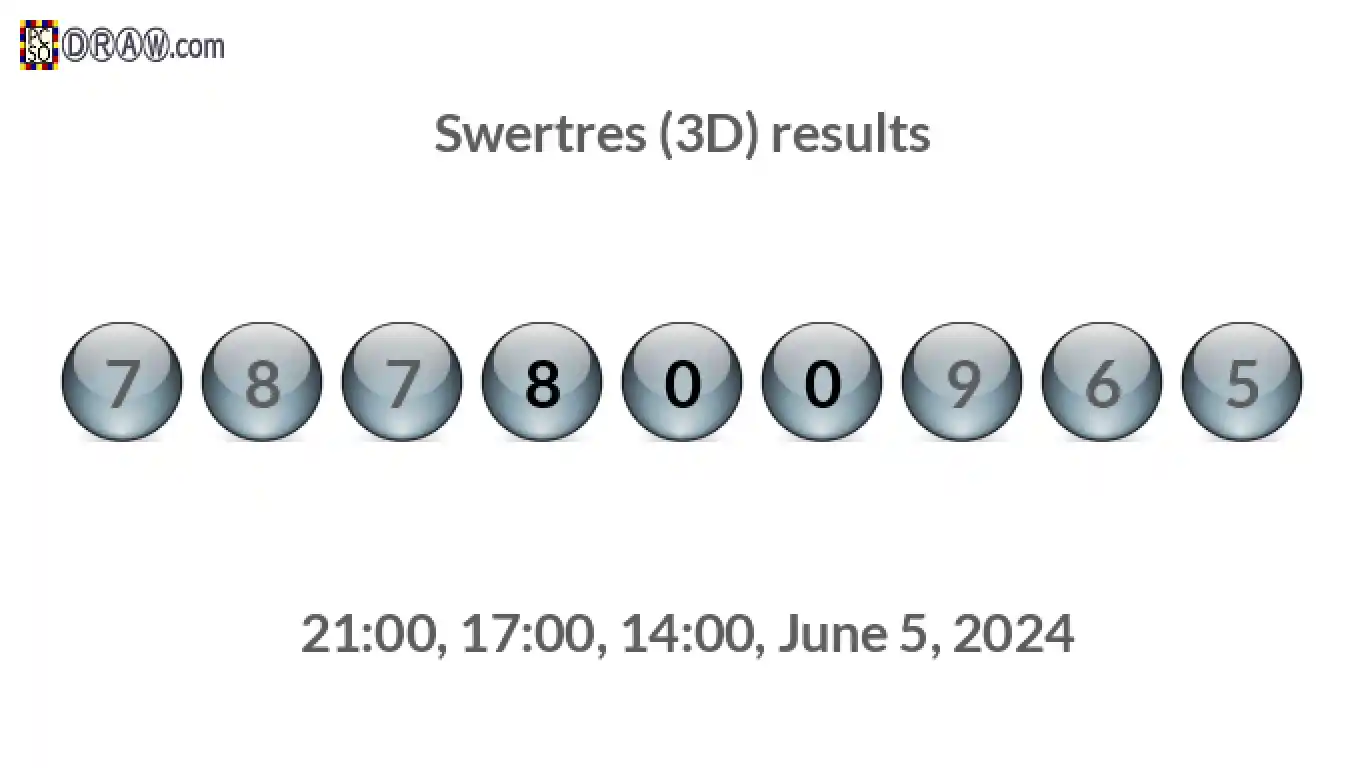 Rendered lottery balls representing 3D Lotto results on June 5, 2024