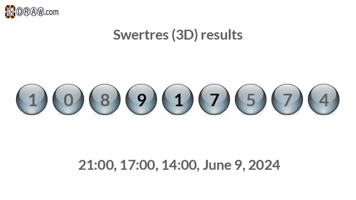 Rendered lottery balls representing 3D Lotto results on June 9, 2024