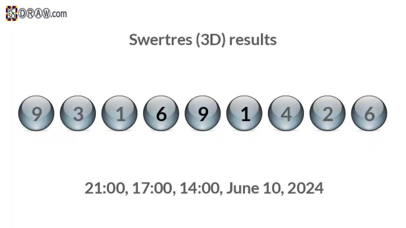 Rendered lottery balls representing 3D Lotto results on June 10, 2024