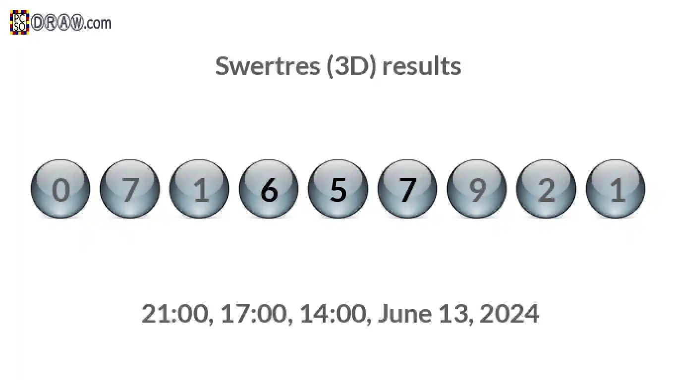 Rendered lottery balls representing 3D Lotto results on June 13, 2024