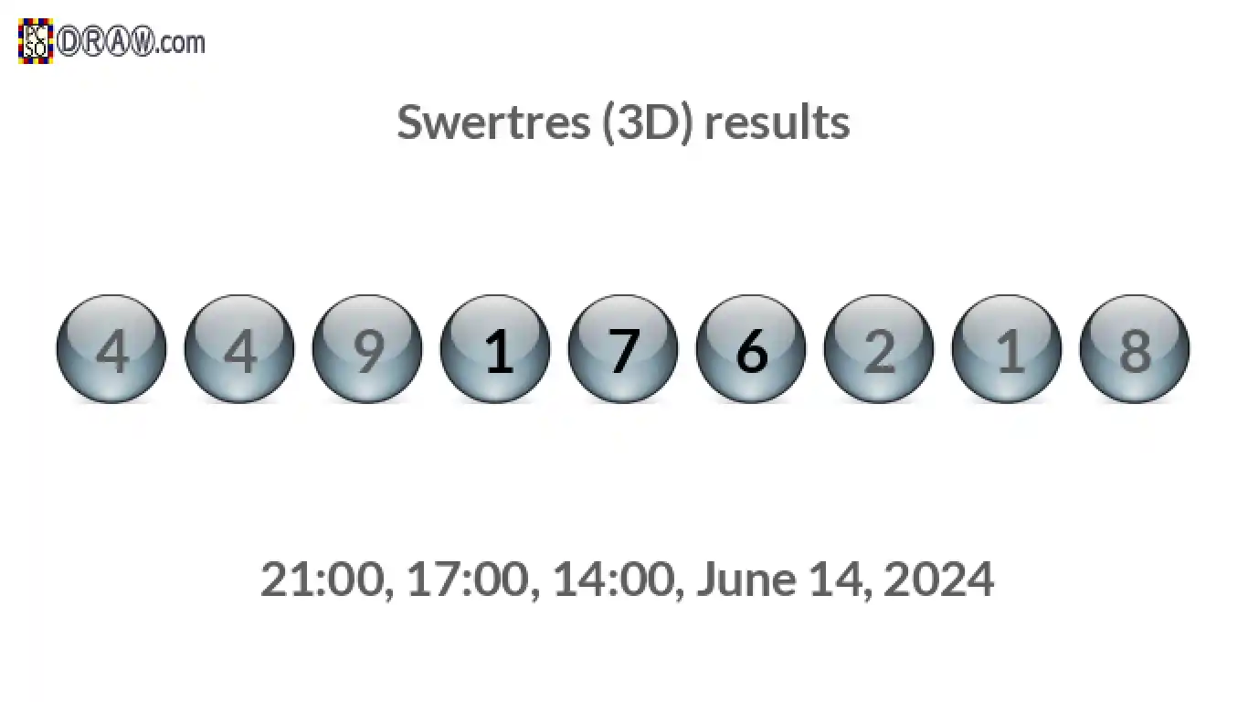 Rendered lottery balls representing 3D Lotto results on June 14, 2024