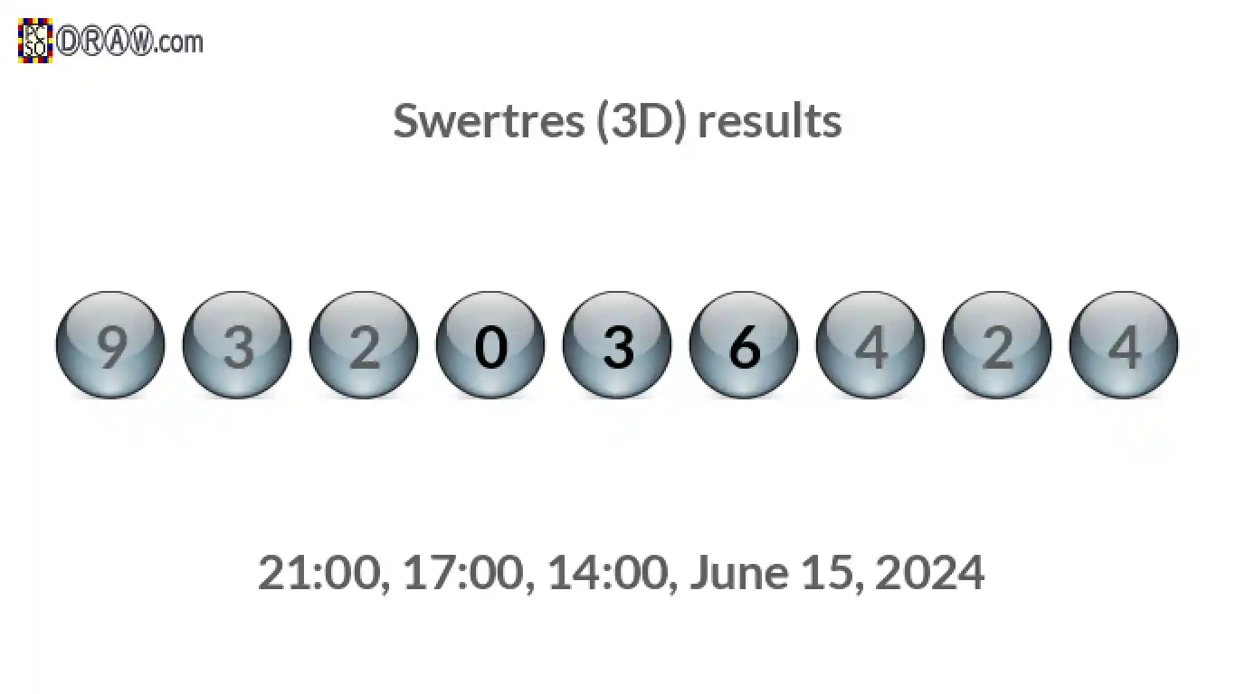 Rendered lottery balls representing 3D Lotto results on June 15, 2024