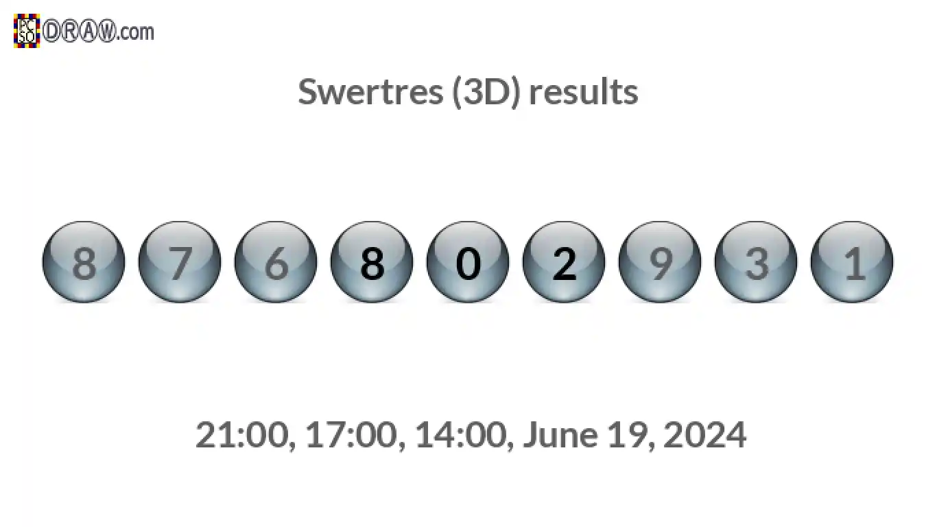 Rendered lottery balls representing 3D Lotto results on June 19, 2024