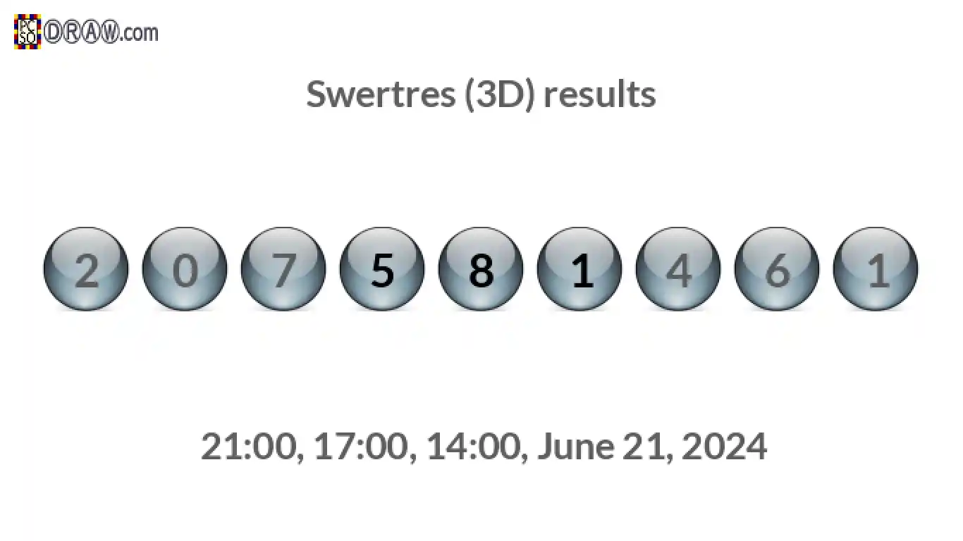 Rendered lottery balls representing 3D Lotto results on June 21, 2024