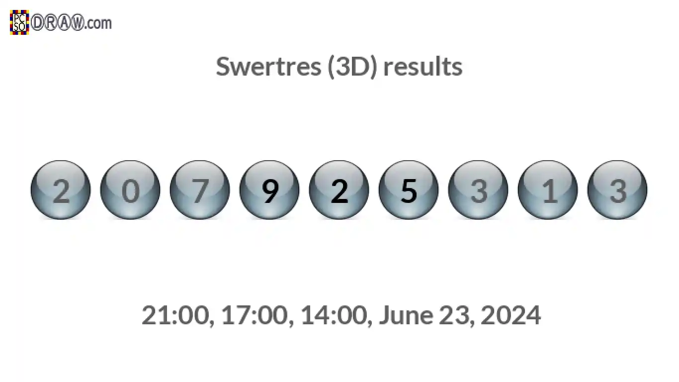 Rendered lottery balls representing 3D Lotto results on June 23, 2024