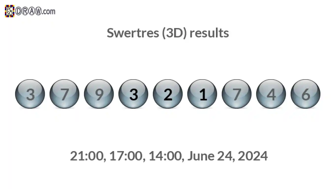 Rendered lottery balls representing 3D Lotto results on June 24, 2024