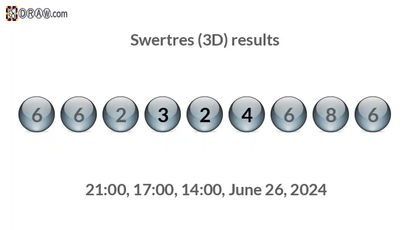 Rendered lottery balls representing 3D Lotto results on June 26, 2024