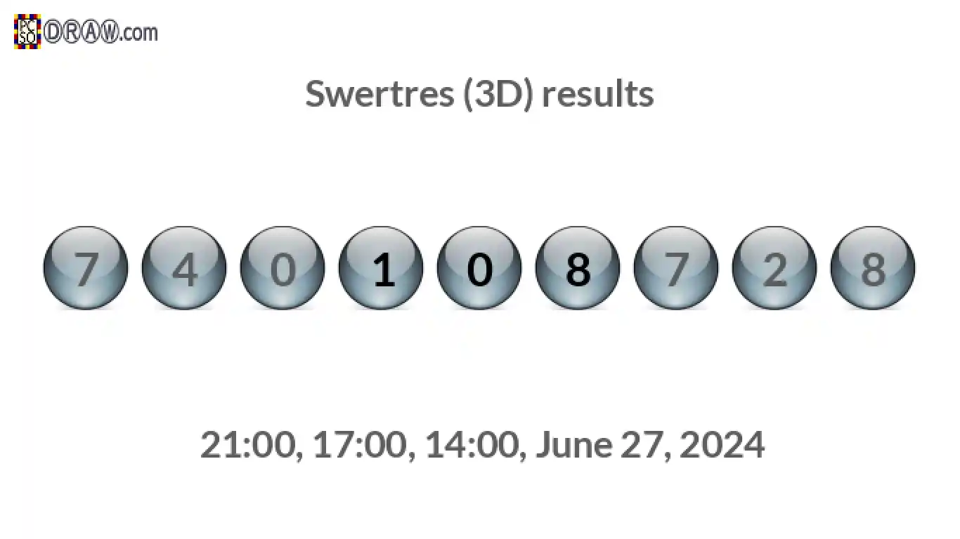 Rendered lottery balls representing 3D Lotto results on June 27, 2024