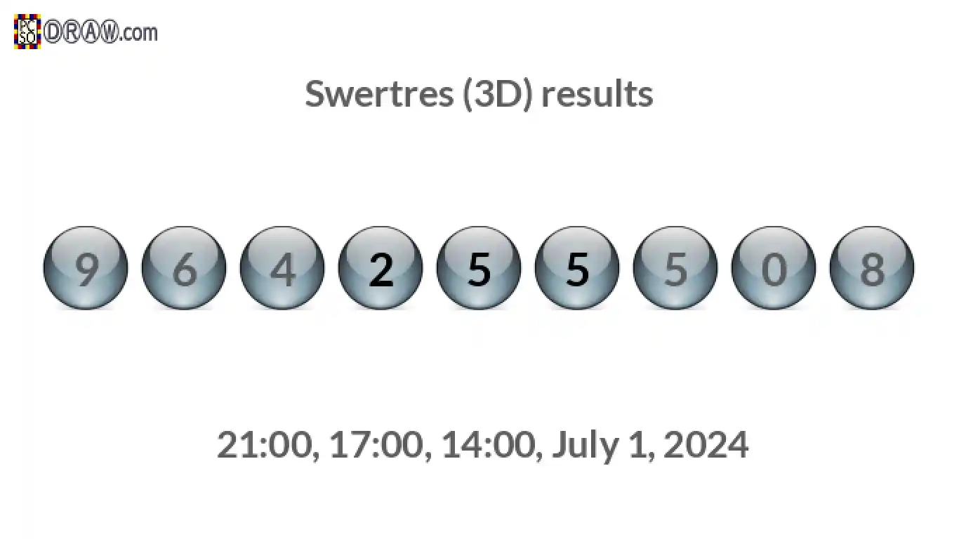 Rendered lottery balls representing 3D Lotto results on July 1, 2024