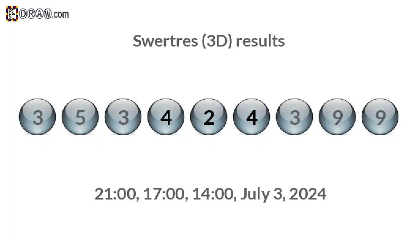 Rendered lottery balls representing 3D Lotto results on July 3, 2024