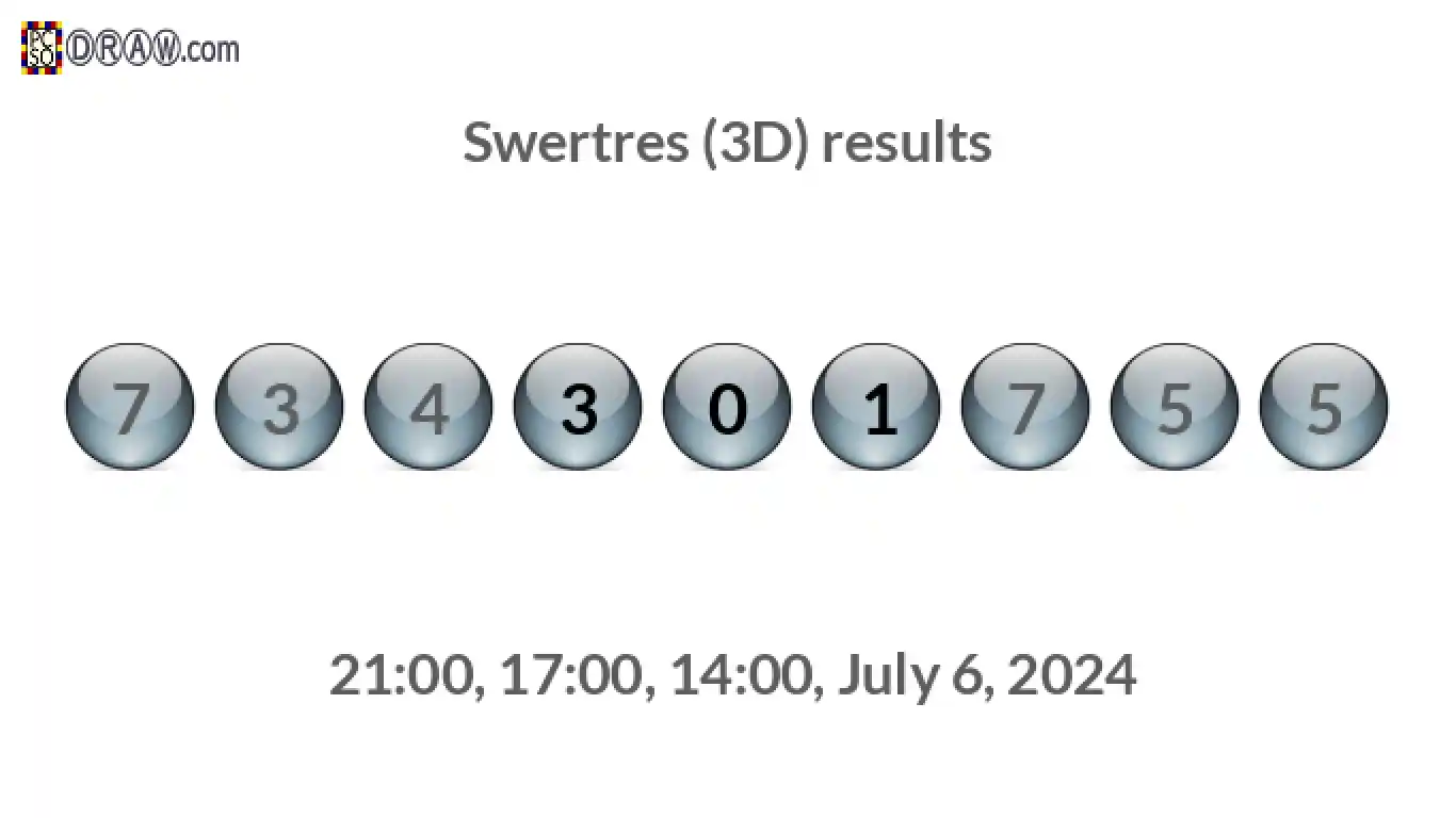 Rendered lottery balls representing 3D Lotto results on July 6, 2024