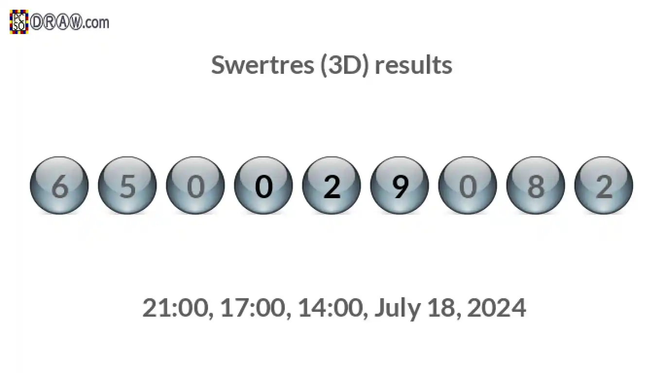 Rendered lottery balls representing 3D Lotto results on July 18, 2024