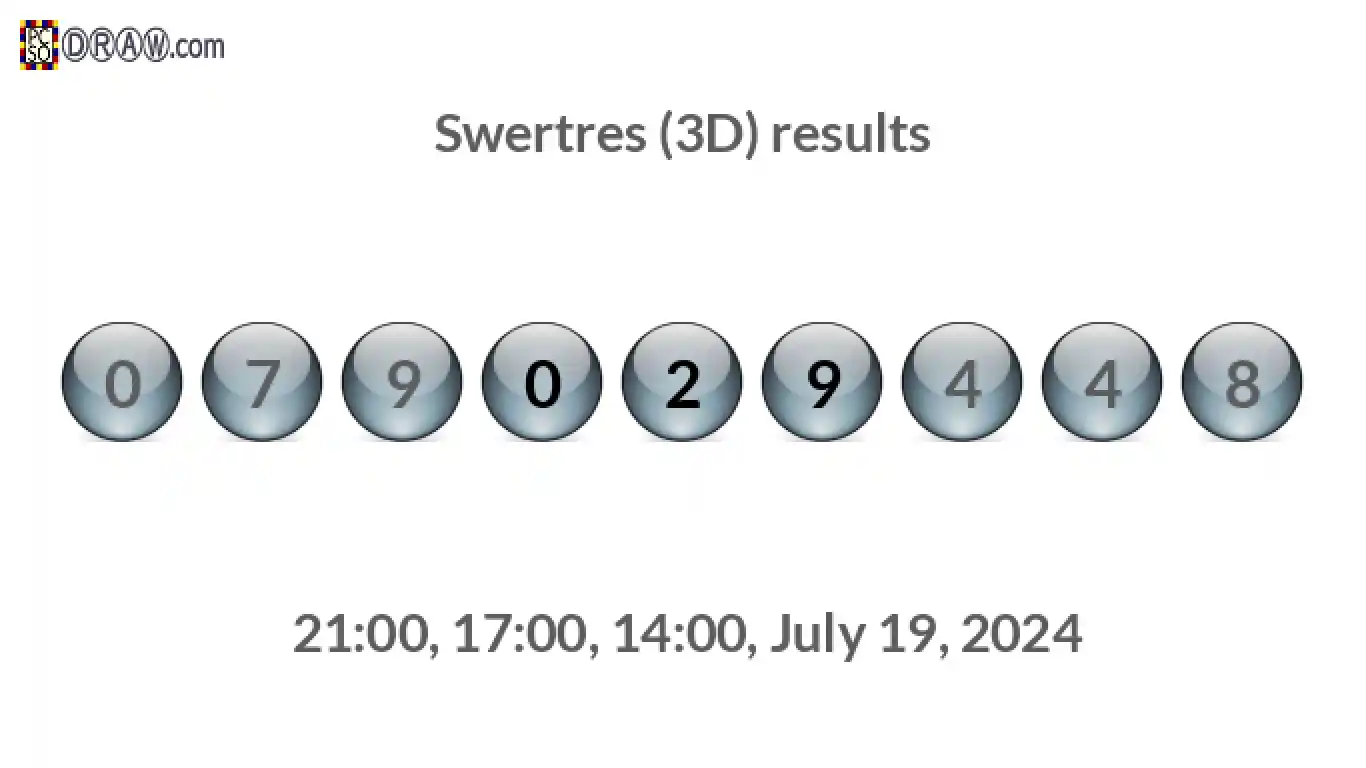 Rendered lottery balls representing 3D Lotto results on July 19, 2024