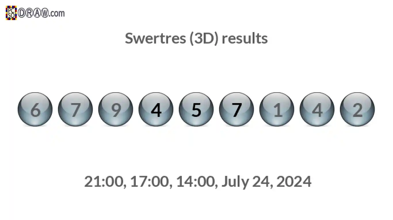 Rendered lottery balls representing 3D Lotto results on July 24, 2024