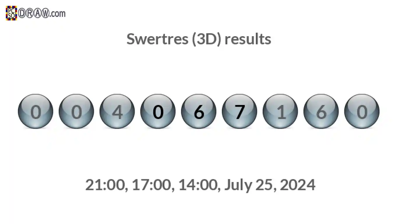 Rendered lottery balls representing 3D Lotto results on July 25, 2024