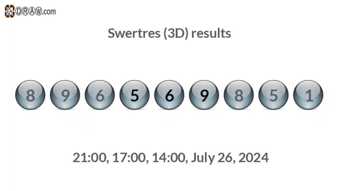 Rendered lottery balls representing 3D Lotto results on July 26, 2024