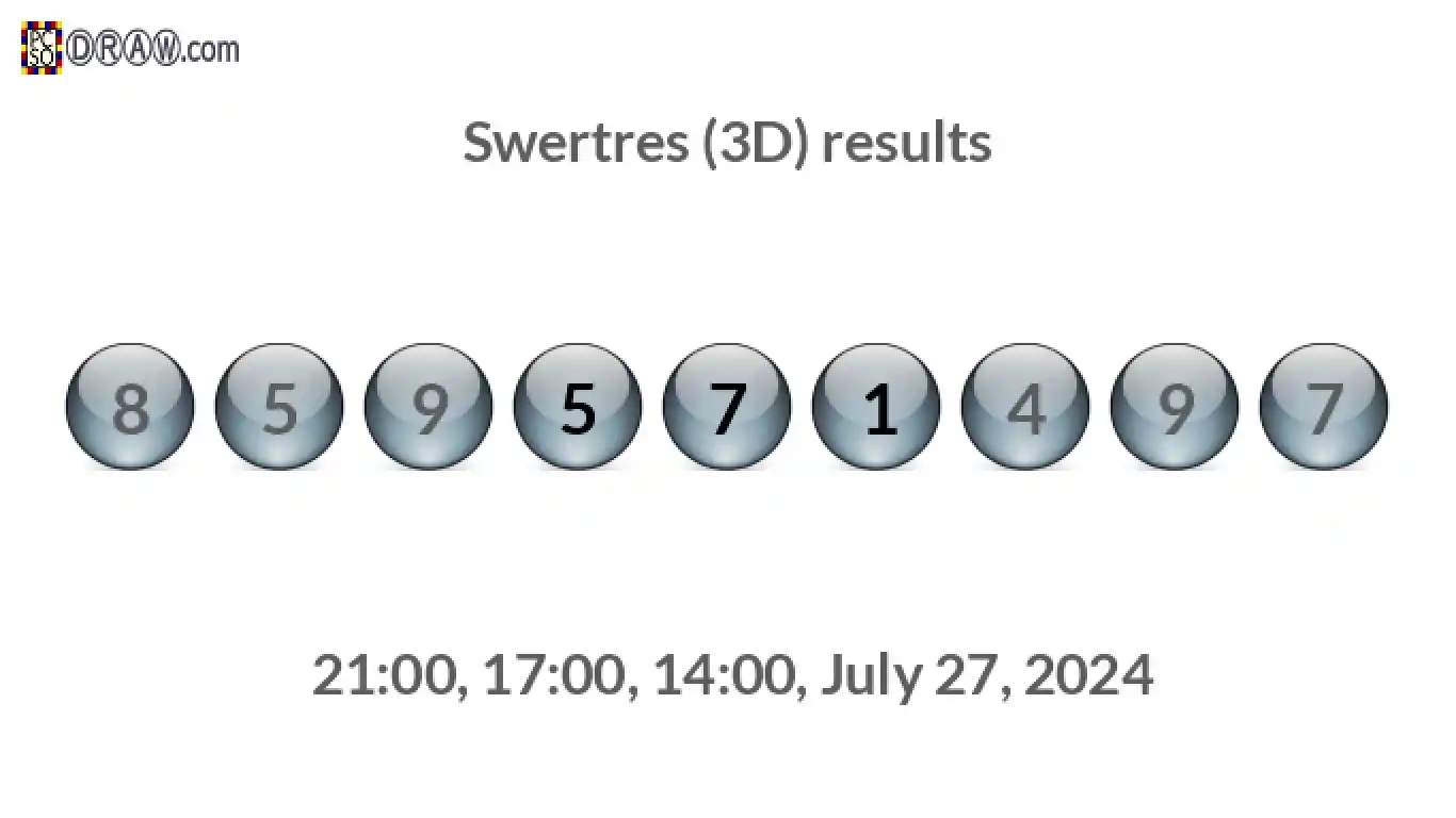 Rendered lottery balls representing 3D Lotto results on July 27, 2024