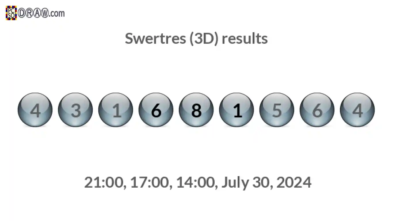 Rendered lottery balls representing 3D Lotto results on July 30, 2024