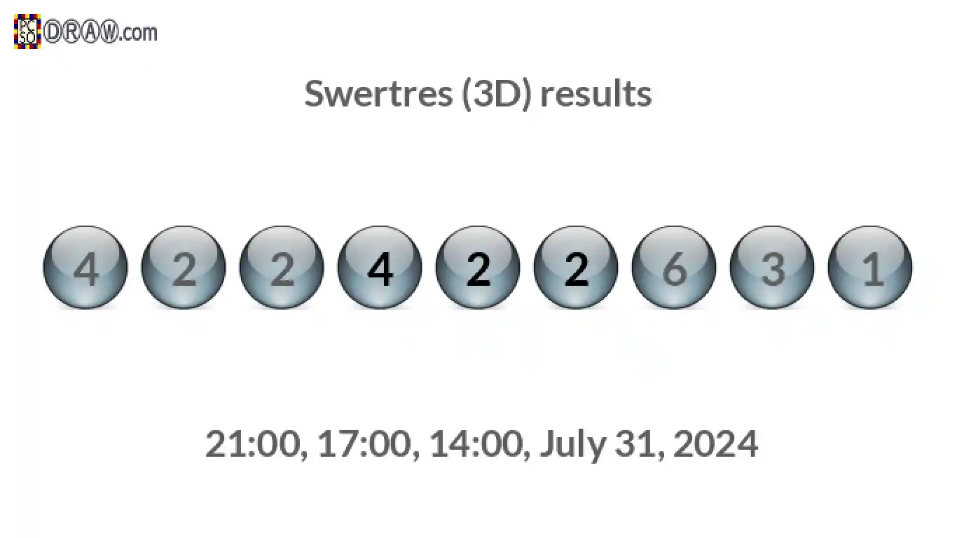 Rendered lottery balls representing 3D Lotto results on July 31, 2024