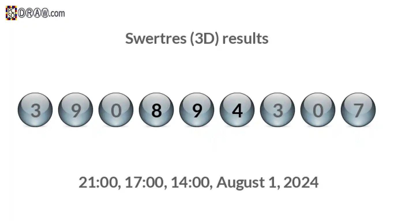 Rendered lottery balls representing 3D Lotto results on August 1, 2024