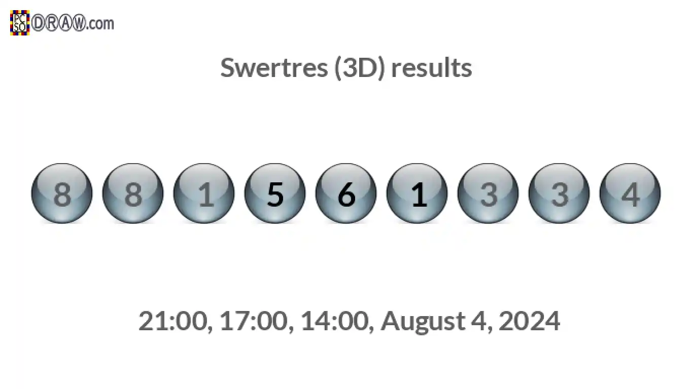 Rendered lottery balls representing 3D Lotto results on August 4, 2024