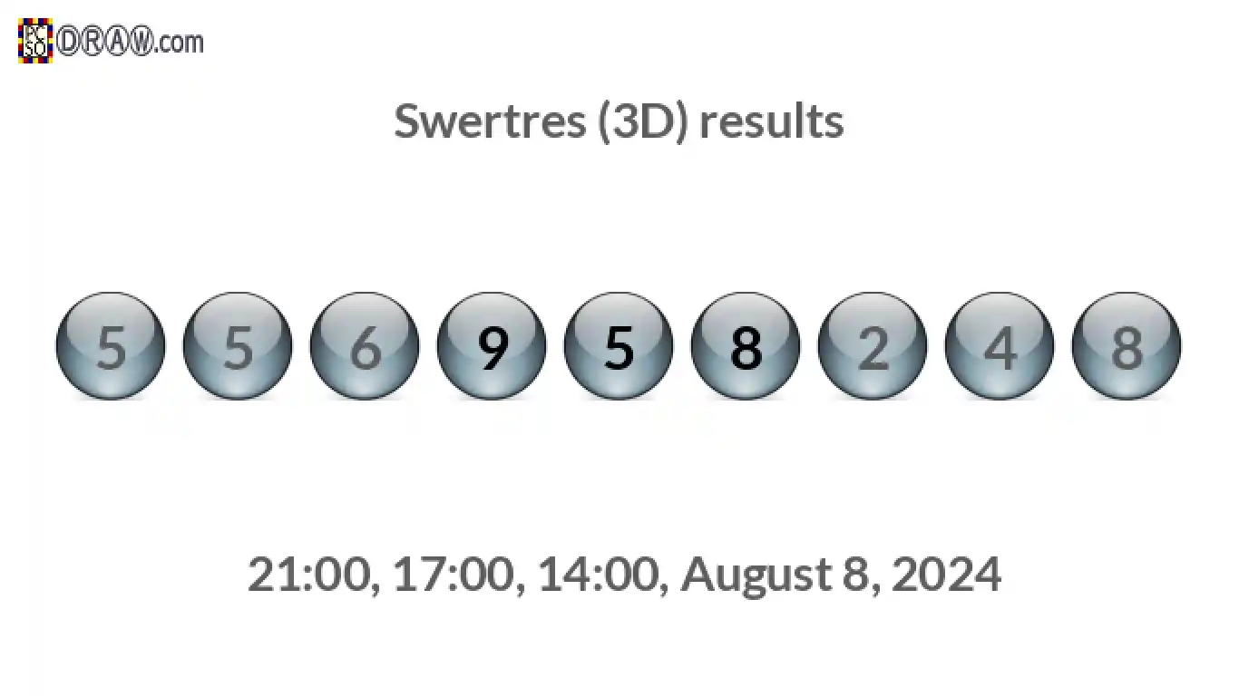 Rendered lottery balls representing 3D Lotto results on August 8, 2024