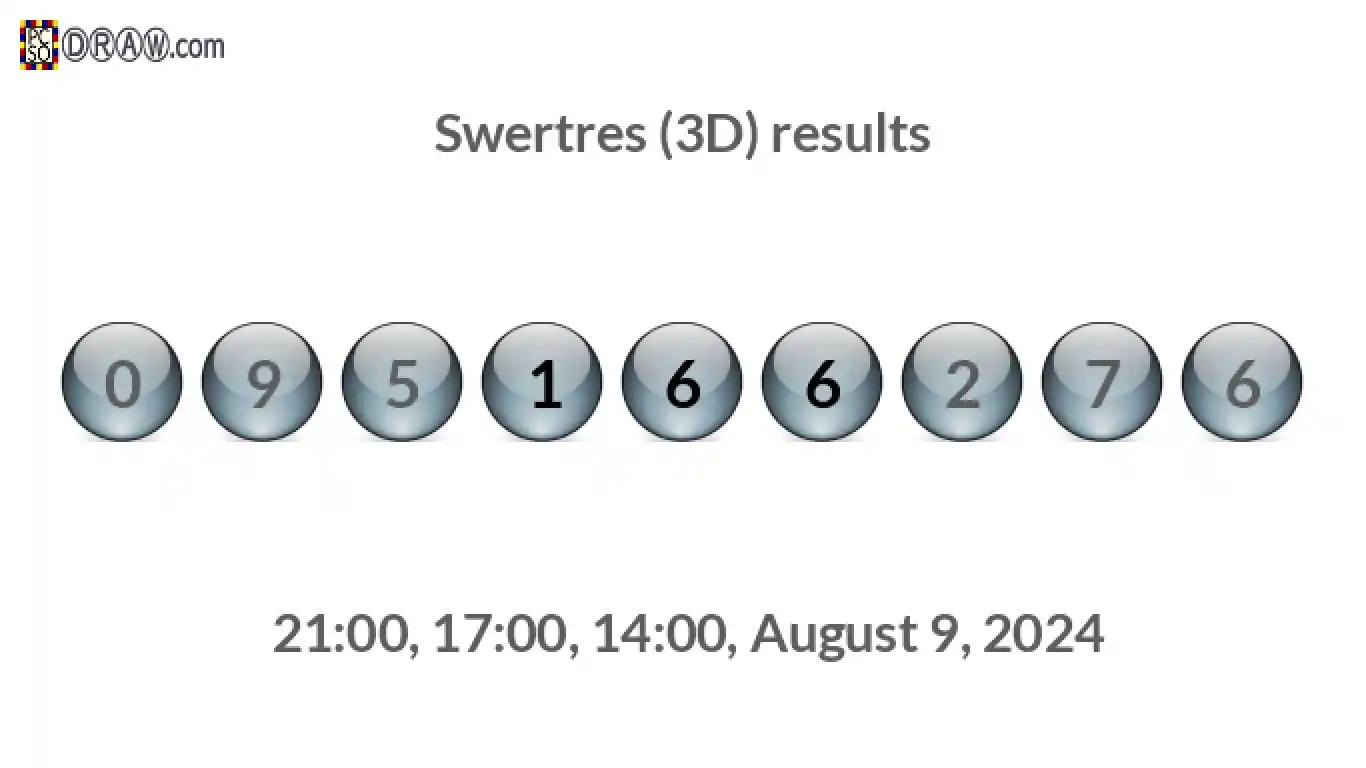 Rendered lottery balls representing 3D Lotto results on August 9, 2024