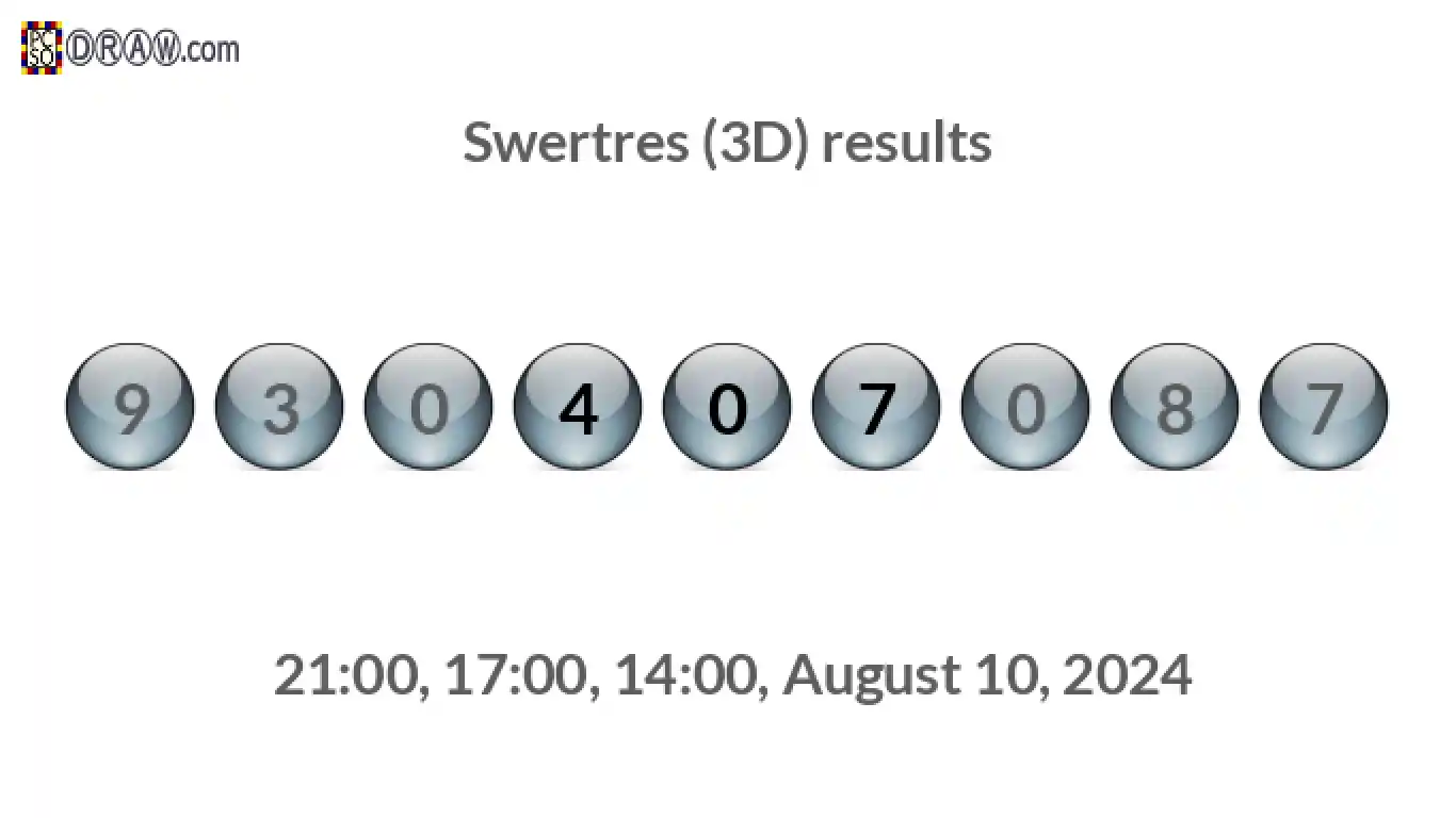 Rendered lottery balls representing 3D Lotto results on August 10, 2024